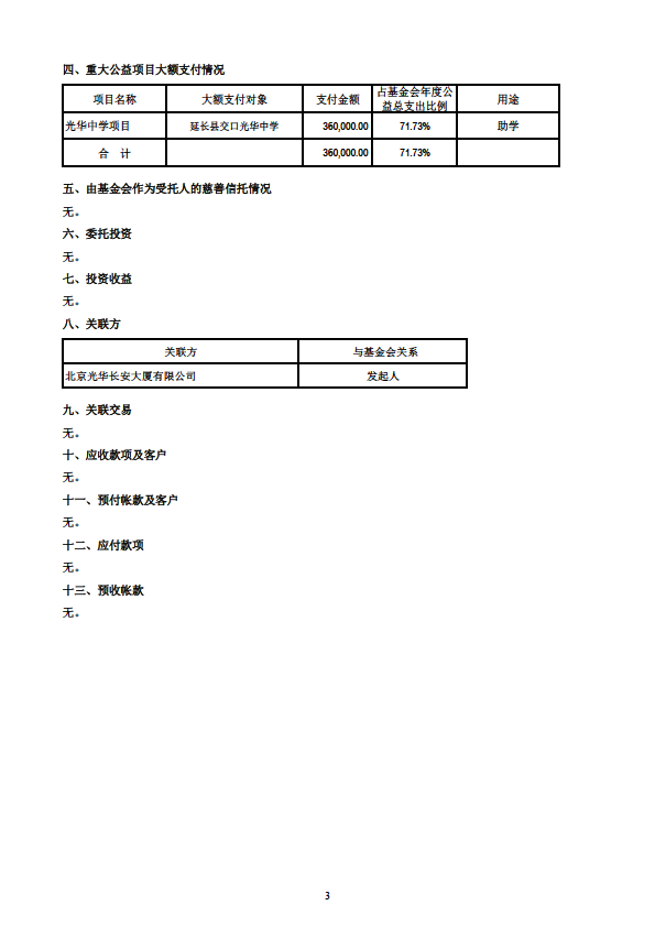 2019年BCF专项信息审核报告-5.PNG