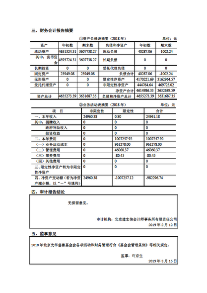 2018年度BCF工作报告摘要-2.png