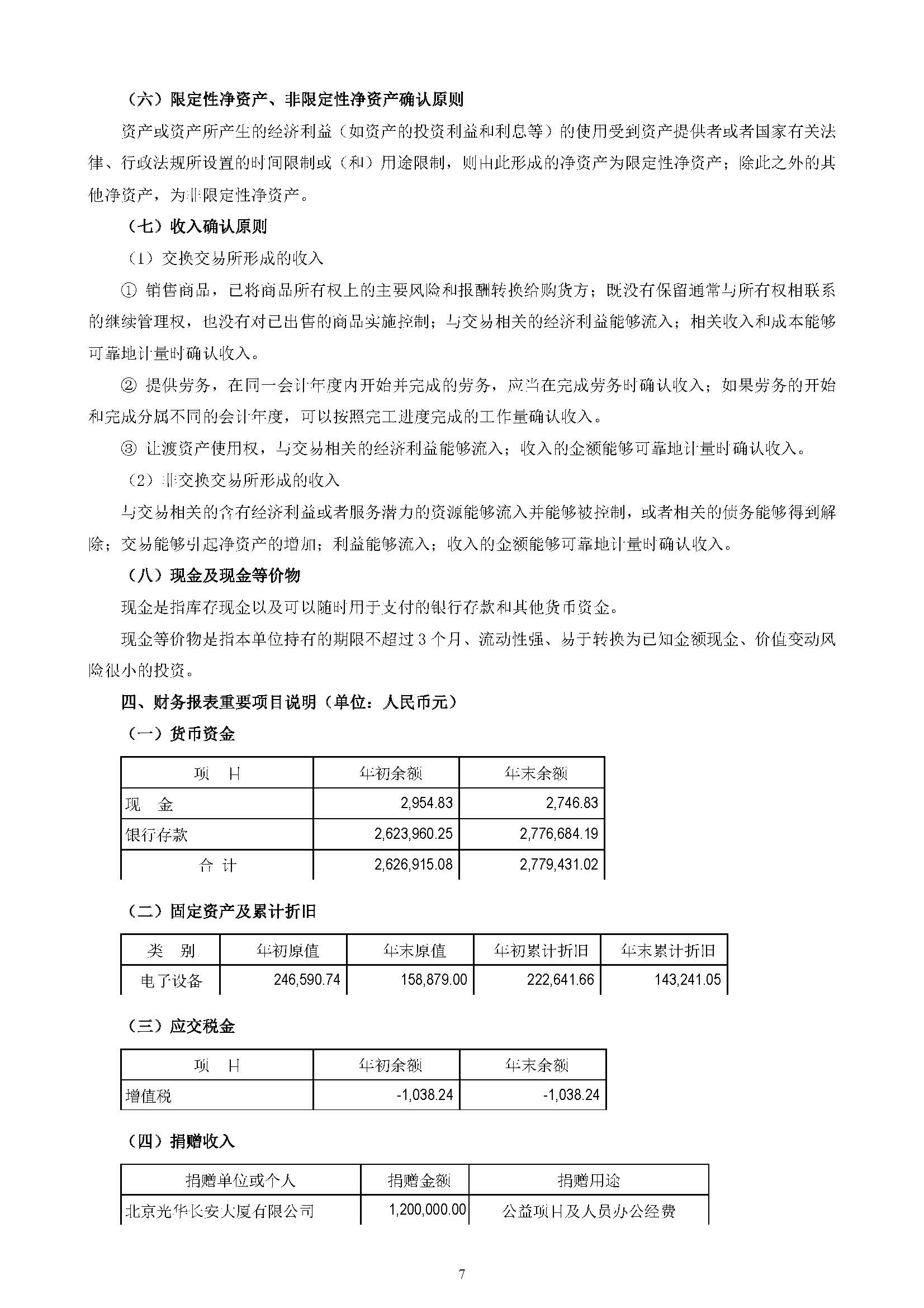 2021年度审计报告（光华基金会）_页面_11.jpg