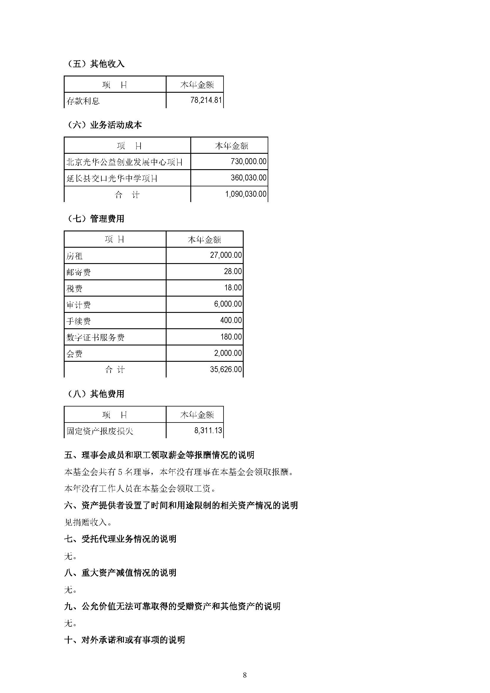 2021年度审计报告（光华基金会）_页面_12.jpg