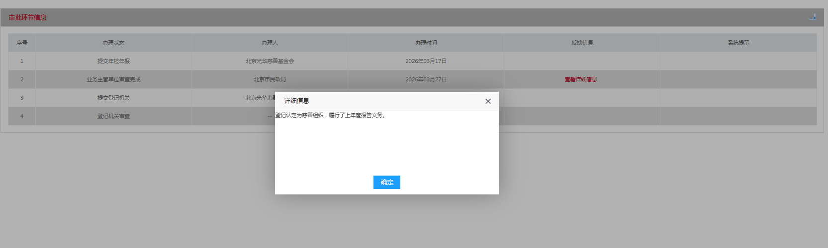 年报结果.png